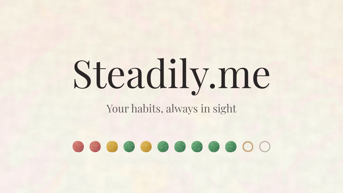 Steadily.me